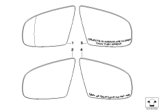 стекло зеркала