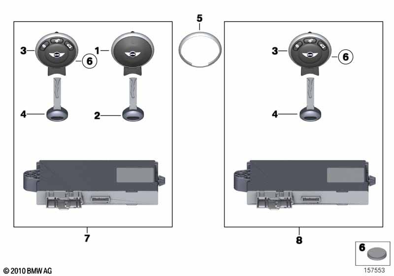 Дистанционное радиоуправление