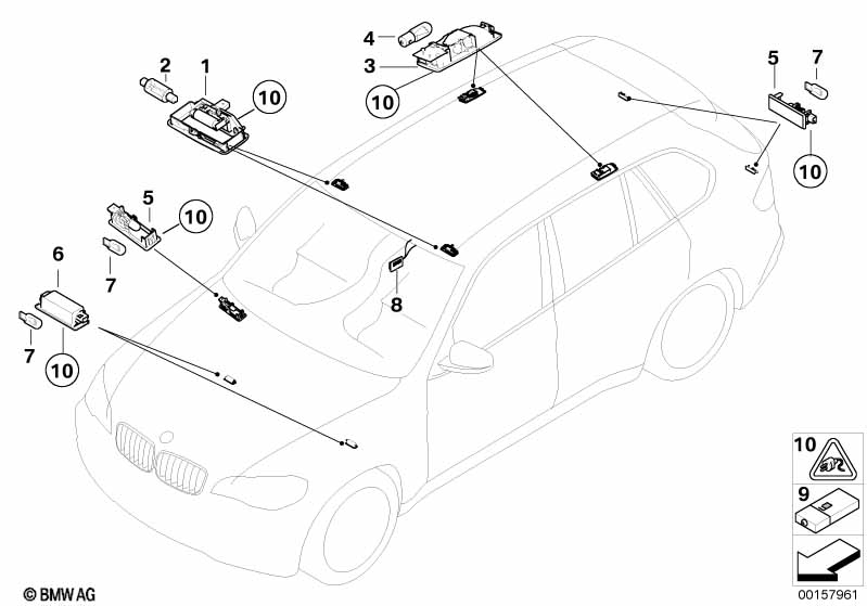 Различные огни