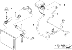 Водяной шланг системы охлаждения