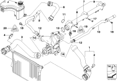 Водяной шланг системы охлаждения