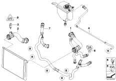 Водяной шланг системы охлаждения