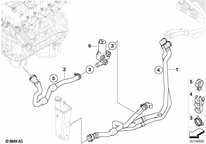 Шланг подвод.трубопр.двиг.-водян.клапан  E83 LCI