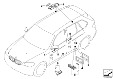 Различные огни