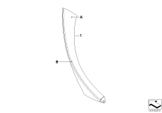 Зажим ручки двери Individual Зд Внутр
