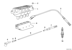 Катушка зажигания/свеча зажигания