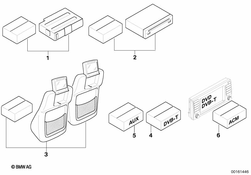 Запасные детали DVD-Advanced