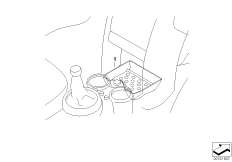 Вставки в центральной консоли