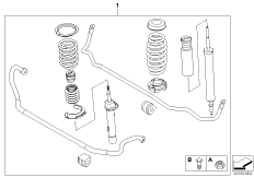 Дооснащение SAZ