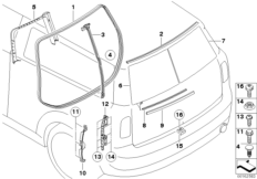 багажная дверь
