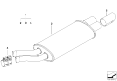 Задний глушитель BMW Performance