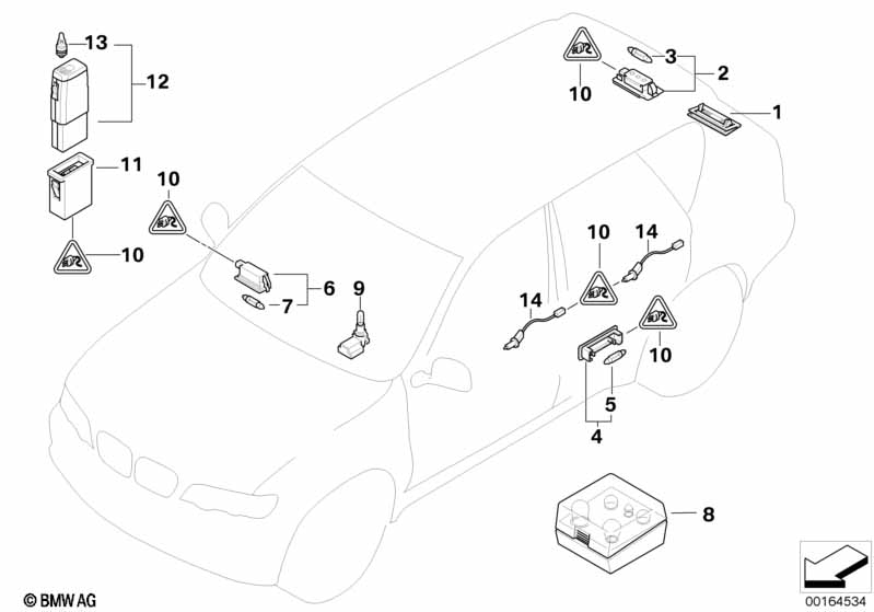 Различные огни