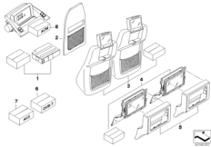 Запасные детали DVD-Advanced