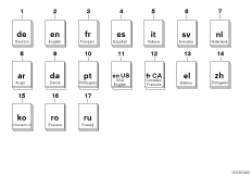 Рук.по эксплуатации бронированного а/м
