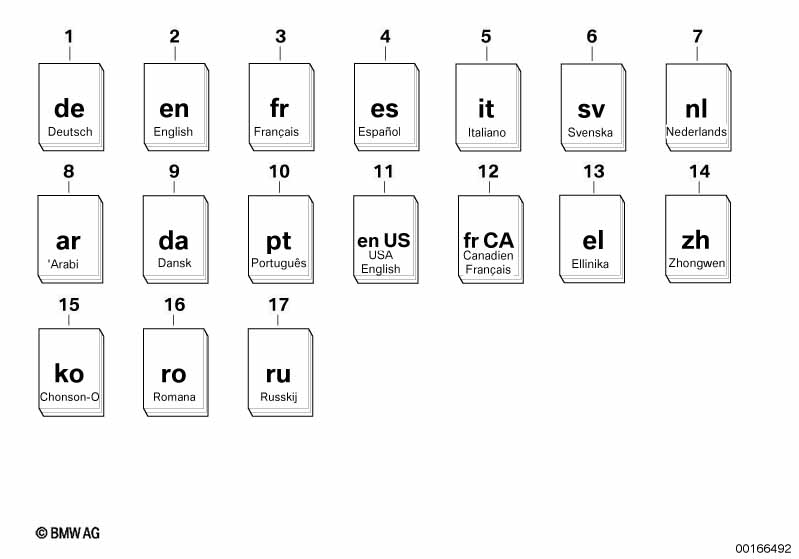 Рук.по эксплуатации бронированного а/м