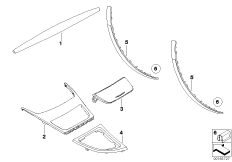 BMW Performance декор.планка карбон.