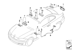 Различные огни