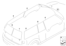 Остекление