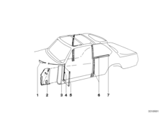Боковой каркас-лонжерон/стойки