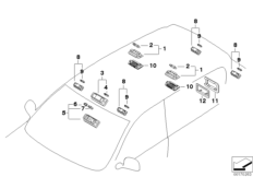 Различные огни