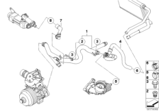 Водяной шланг системы охлаждения