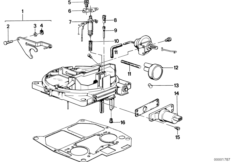 Корректировки состава смеси