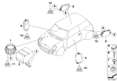 система охранной сигнализации