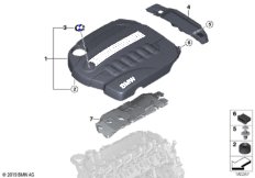 Звукоизоляционный кожух двигателя