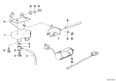Органы управления дизельным двигателем