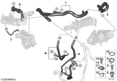 Водяной шланг системы охлаждения