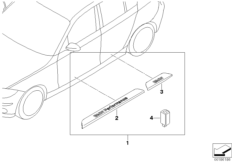 Планки на пороги дверей BMW Performance