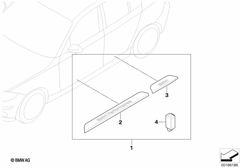 Планки на пороги дверей BMW Performance