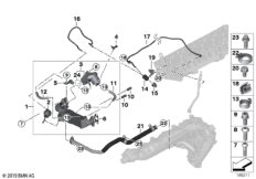Система нейтрализации ОГ, охлаждение