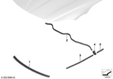 Уплотнители капота