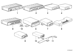 ЭБУ и модули кузова