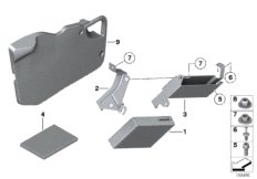 Автомобильная система управления