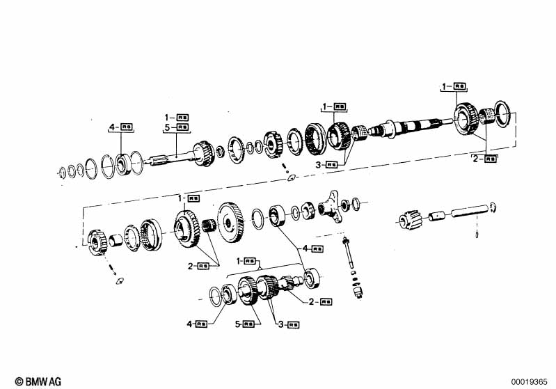 Getrag 262 Ремкомплекты блоков шестерен