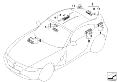 Различные огни