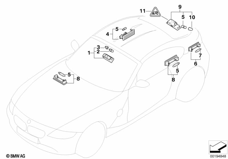 Различные огни