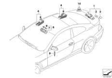 Различные огни