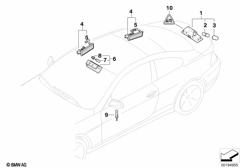 Различные огни