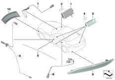Различные огни