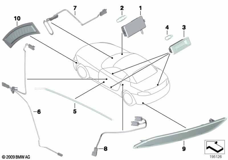 Различные огни
