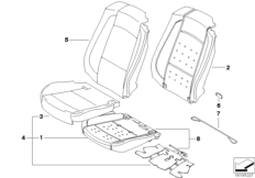 Набивка и обивка базового сиденья Пд