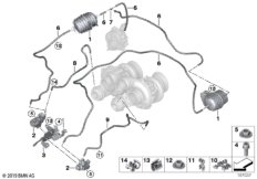 Вакуумное управление турбонагнетателя