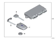 Дистанционное радиоуправление