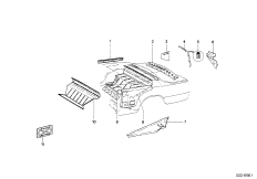 Отделение для складного верха