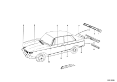 Декоративные планки