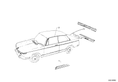 Декоративные планки