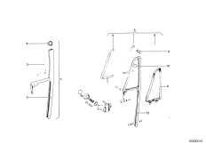 Поворотное стекло